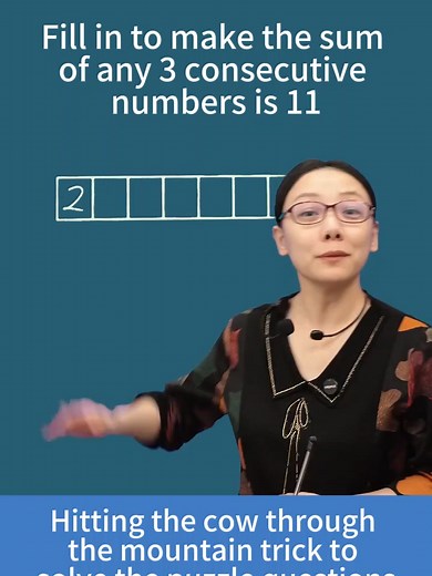 Mathematics Puzzle Solving Techniques Explained