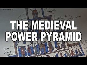 The Medieval Social Pyramid Was Insane | ASMR History