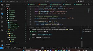 Built a Code to Flowchart Generator in a Hackathon | Aditya Kumar posted on the topic | LinkedIn