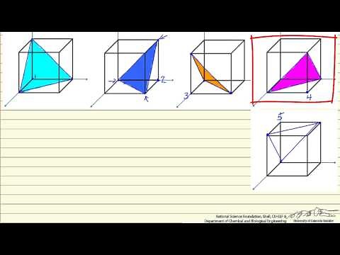 (111) Planes in FCC Metal