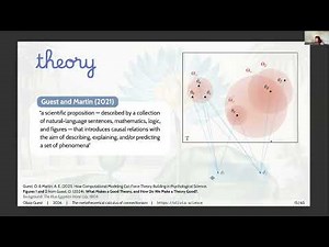 The metatheoretical calculus of connectionism — or: how we reason over artificial neural networks