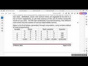 Final Tableau Interpretation/Simplex Method/Linear programming