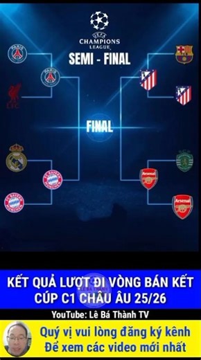 Kết quả lượt đi vòng bán kết cúp C1 Châu Âu 2025-2026 #c1 #championsleague #ucl #semifinal #psg