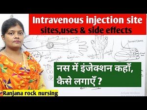 What is sites, uses & side effect of intravenous injection | इंट्रावेनस इंजेक्शन कहाँ,कैसे दे | #ivf