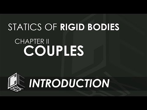 Statics of Rigid Bodies Chapter 2 Couples Introduction (PH)