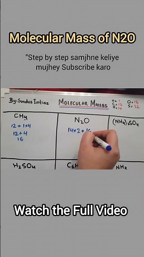Molar Mass in EASY STEPS