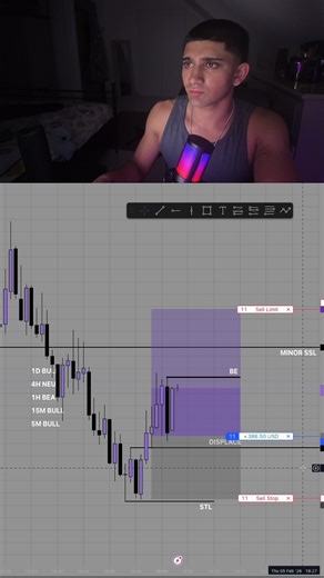 Ash B on Instagram: "TRADER MAKES +$6,125 LIVE ICT SILVER BULLET SMC (NY PM MACRO) 🗣️ Link in bio to Watch Me Trade LIVE Each Day #fyp #foryou #trading #ict #ictconcepts"