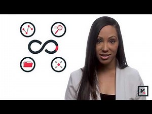 Why Kompyte | Competitive Intelligence Automation