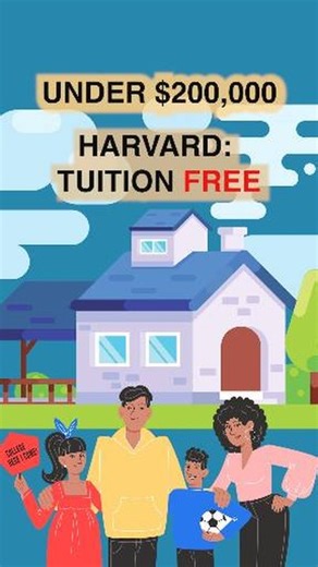 50 Great Answers Most-Asked Question on College Admission on Instagram: "Want more info on how to go to college for free?? Hit the link below! https://link.college-quest.com/college-admissions-toolkit-489260"