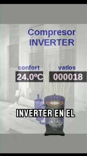 ❄️ ¿Sabés cómo funciona un compresor inverter? A diferencia de los compresores tradicionales que arrancan y se detienen constantemente, el inverter regula su velocidad de trabajo según la demanda de frío o calor, lo que permite un menor consumo eléctrico, menos desgaste y un funcionamiento mucho más silencioso. ⚙️🔋 - #viralesfacebook #viral #inverter #Climatización #CrecimientoProfesional #Refrigeración | Aires Acondicionados