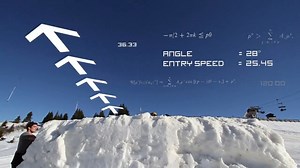 Mathematics - Skiing Avoriaz Park