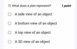 7) What does a plan represent?A) A side view of an objectB) ... | Filo