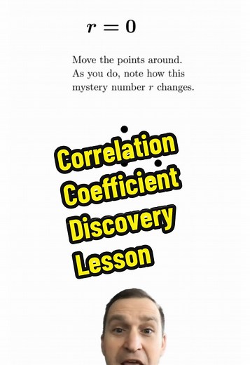 Understanding Correlation Coefficient in Mathematics
