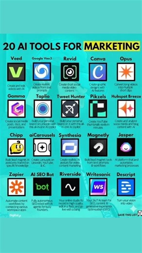 20 AI Tools for Marketing That Will 10X Your Growth in 2025!