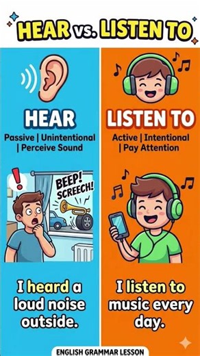 HEAR vs LISTEN TO #englishvocabulary