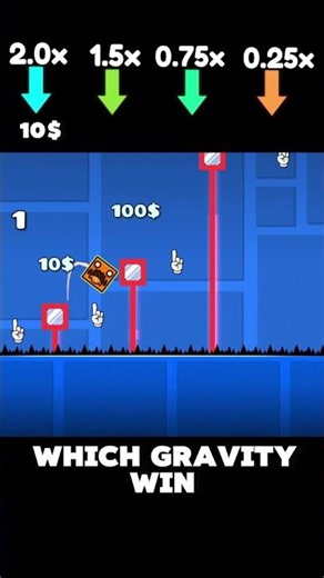 I Tested EVERY Gravity in Geometry Dash...2.0% to 0.25%🧐#geometrydash