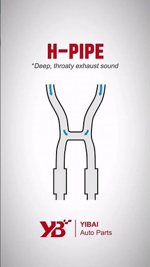 Z-Pipe, H-Pipe, X-Pipe - mainly difference between these are crossover pipe exhaust systems #xpipe
