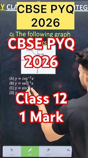 Q) The following graph represents (A) 𝑦=cos^(−1) 𝑥 (B) 𝑦=sec^(−1) 𝑥 (C) 𝑦=sin^(−1) 𝑥 (D)