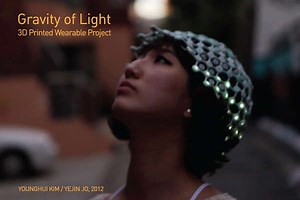 Interactive LED Hats