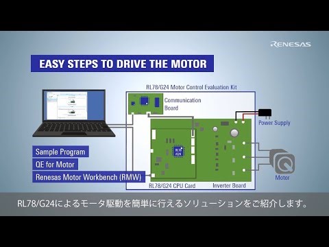 RL78/G24 Motor Control Solution: How to Utilize a Solution for Motor Control (1/2)