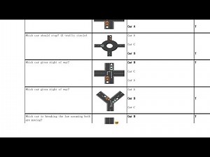 2024 VID Provisional Paper 10. Question and Answer | Mr pauline driving lessons