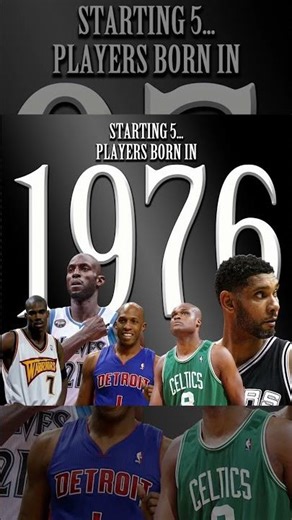 Who Had the Best NBA Starting 5 by Birth Year?