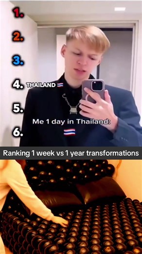 Ranking Transformations: 1 Week vs 1 Year