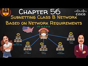 Subnetting Class B Network Based on Network Requirements | CCNA 200-301