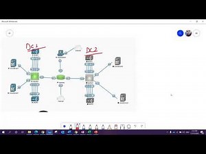 F5 BIGIP DNS (GTM) Training Videos with Practical by Skilled Inspirational Academy