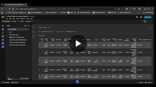 #dataanalytics #python #powerbi #anomalydetection #datascience #pandas #datavisualization #businessintelligence #dataanalyst #hyderabad #portfolioproject #bkanalytics #opentowork #analytics #sql | Bhargav Krothapalli