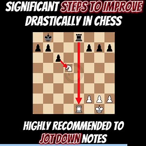 8.1K views · 249 reactions | 7 Significant Steps To Effectively Improve In Chess | 3 Minutes Special Guide To Increase Your ELO Ratings. Unlock the secrets of chess mastery with this meaningful 3-minute special guide. Embark on a relentless journey through 7 strategic steps that will revolutionize your game, propelling you to new heights and reshaping your ELO ratings. #ChessInfinity #Chess | Chess Infinity | Facebook