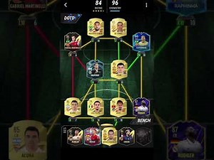 MADFUT 23 DRAFT OF THE DAY COMPLETED