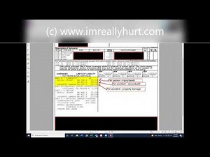 Explanation of a minimum limits automobile insurance policy in Texas