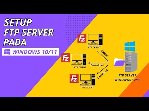 CARA KONFIGURASI FTP SERVER PADA WINDOWS 10/11