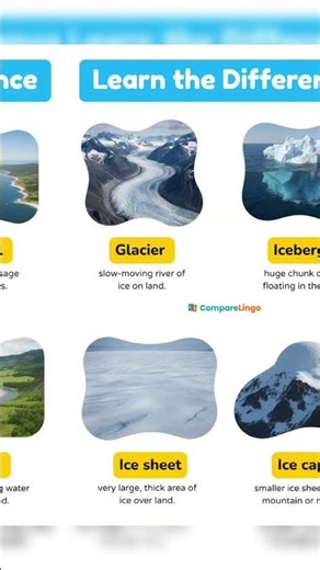 short note book idea's #english#wordmeaning#vocabulary#art#study#tips#new#youtubeshorts#shorts#yt