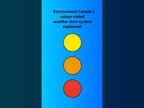 Environment Canada's Colour Coding Alerts Explained!