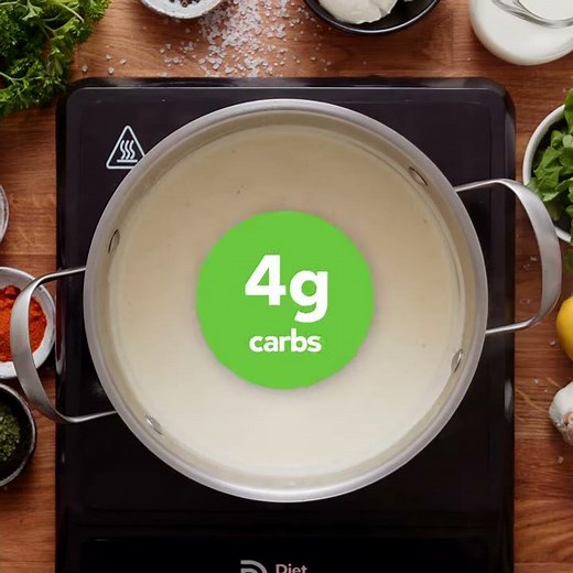 Keto bechamel sauce – Gluten free recipe