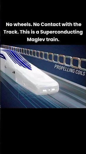 🚄 How Maglev Trains Float Without Wheels! | MyClass24