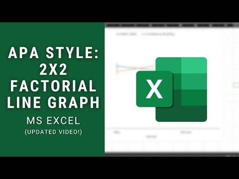 APA 2x2 Factorial Line Graph w/ Error Bars Excel Tutorial (UPDATED for 2024!)
