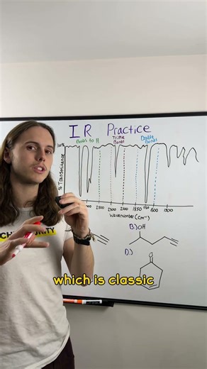 IR Spectroscopy Practice