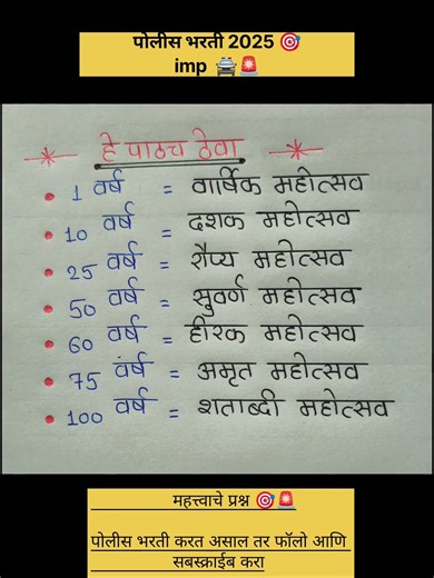 imp questions gk 🎯#policebharati #gk #ssc #youtubeshorts #shortvideo #marathi #इतिहासके10प्रश्र #gk