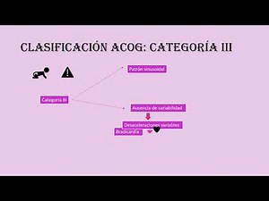 5. Clasificación según ACOG y según Parer e Ikeda