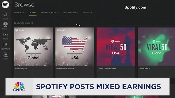 CNBC TechCheck Evening Edition: October 4, 2025