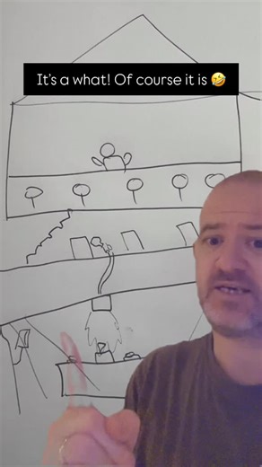 DJBox.ie DJ shop on Instagram: "It’s vertical fogger - of course it is 🤣 can’t believe no one guessed it! #itreallyhappened"