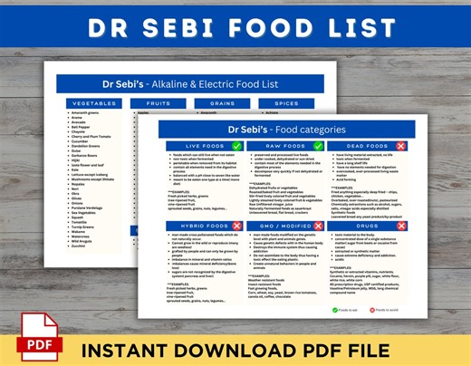 Dr Sebi Food List Anti-inflammatory Diet Alkaline Electric Foods Chart Vegan Diet Mucus Free Grocery List Liver Detox Printable PDF - Etsy