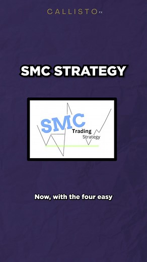 Master the Simple SMC Scalping Strategy in 4 Easy Steps