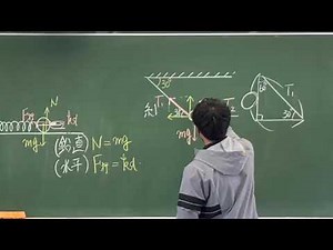 03 力のつり合い