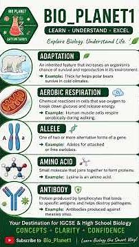 Terms of Biology for IGCSE students #igcsebiology #biologymadeeasy