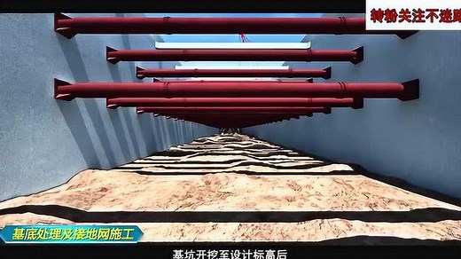 地铁站明挖顺做法施工工艺动画演示