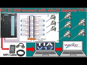 TIA Portal V17 connect with WinCC Explorer V7.5 via (MPI PC Adapter Cable)